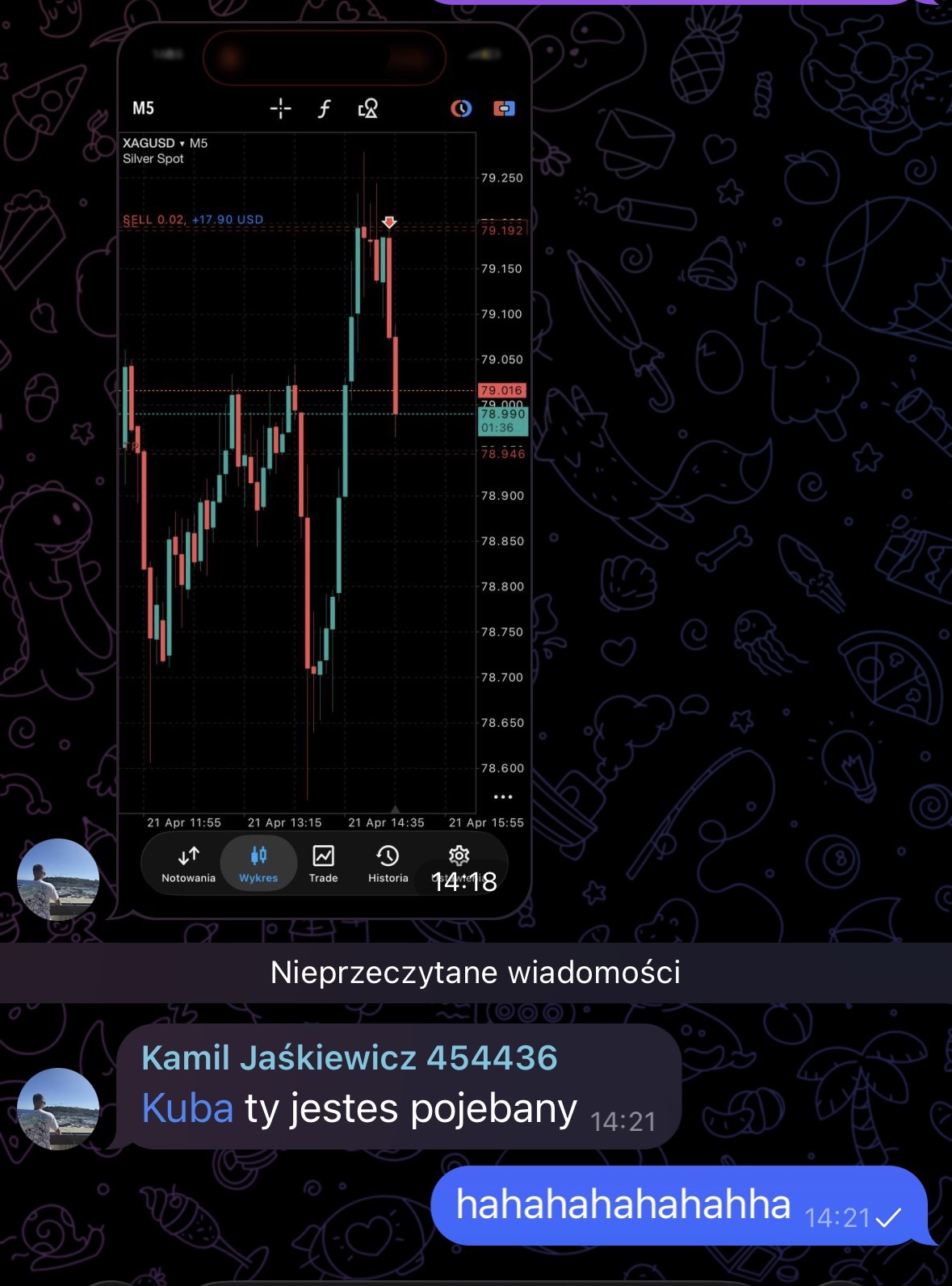 Wejście SELL na XAGUSD M5 — +17.90 USD